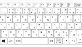 アットサポート - 弥生町12-11 アットサポート２f １２, １２ 那須塩原市 栃木県 325-0044 日本