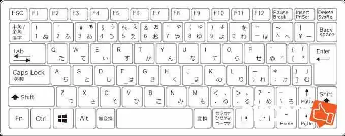 アットサポート - 弥生町12-11 アットサポート２f １２, １２ 那須塩原市 栃木県 325-0044 日本