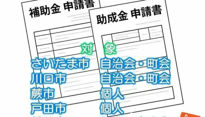 優日堂｜IoT・防犯対策・ドライブレコーダー - Japan